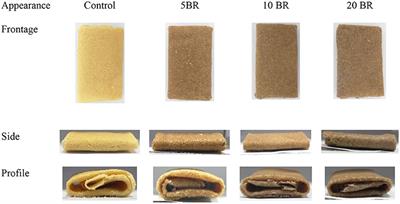 Food safety assessments of acrylamide formation and characterizations of flaky rolls enriched with black rice (Oryza sativa)